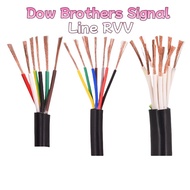 Dow Brothers Signal Line RVV2 Core 3 Core 4 Core 5 Core 6 Core 7 Core 8 Core 10 Core 0.20.3/0.5 Cont