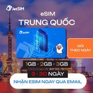 eSIM Trung Quốc – Gói theo ngày 1GB/2GB/3GB/ngày– Không cần sim vật lý -1