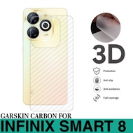 GARSKIN INFINIX SMART 8 SKIN HANDPHONE PELINDUNG BODY HP