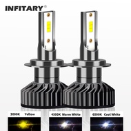 Car LED Headlight H4 H7 Fog Light LED Light 20000LM CSP 1860 Chip H1 H3 H11 H13 HB3 HB4 9004 9007 65