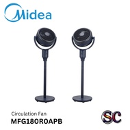 MIDEA MFG180R0APB 35W 3 SPEED STAND CIRCULATION FAN (BLUE)