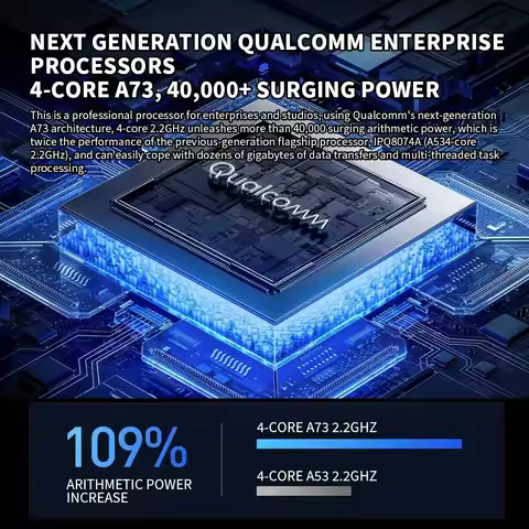 Orijinal XIAOMI 10 Gigabit Router Dual 10G Network Port WIFI Tri-band 2GB RAM Repeater Wireless Mesh