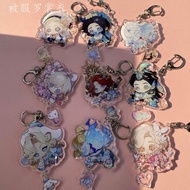 Identity V Keyring/keychain