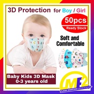 Mask Baby 0-3 Years Old Baby Face Mask 3D Mask Duckbill Mask Cartoon 3D 3 Layer Disposable Face Mask (50pcs)