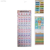 Spot goods❀ABAKADA HANGING WALL CHART LAMINATED! A4