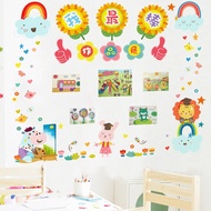 Classroom Layout Decoration Cultural Wall Elementary School Class Promotional Column Blackboard Revi