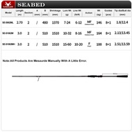 PURELURE 9FT 10FT M MH Spinning Rod For SeaBass High Carbon Long Throwing Fishing Rod In Plus Spinni