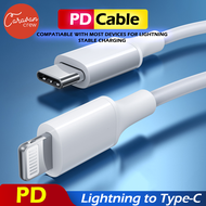 11# Caravan Crew Lightning to Type-C PD Cable iPhone สายชาร์จสำหรับไอโฟน ไอแพด