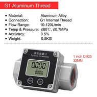 Turbine Flow Meter Stainless Steel Electronic Turbine Flowmeter Digital Liquid Flow Meter High Accur