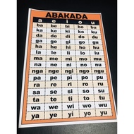 A4 Laminated Educational Chart-ABAKADA