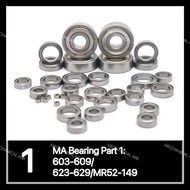 MECHANICAL ARK Bearing Part 1:603-609/623-629/MR52-149(Z)