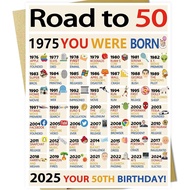 OJsensai Happy 50th Birthday Gifts for Women Men, Big 50 Years Old Birthday Card for Him Her, Best F