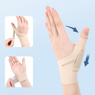 AdventureGear 1Pc Thumb Brace Wrist Stabilizer Pain Right Or Left Hand Soft Thumb Support Compressio
