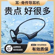 【跑步運動不掉】耳骨傳導藍牙耳機無線跑步運動型防汗水超長續航
