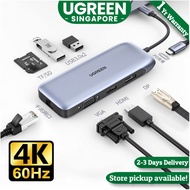 UGREEN 9 in 1 multi- display USB C Hub with 4K HDMI, FHD VGA, DisplayPort, SD micro SD Card reader, 
