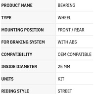 Harley Motorcycle Wheel Bearing Front Rear 1 Inch 0215-0962 Oem 9252A
