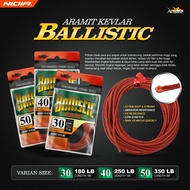 Kevlar Assist Hook Strap | Aramit Kevlar Ballistic