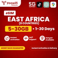 Yoowifi Instant eSIM East Africa (8 Countries) | Total Data 5-30GB