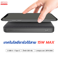 [มีของพร้อมส่ง] Eloop E29 30000mAh / EW40 20000mAh แบตสำรอง PD 20W พาวเวอร์แบงค์ ชาร์จไร้สาย 15W Wir
