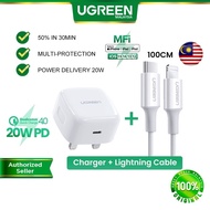 UGREEN 20W PD USB C Charger Wall Plug Power Delivery Quick Charge 4.0 3.0 Type C Charger Type C to L