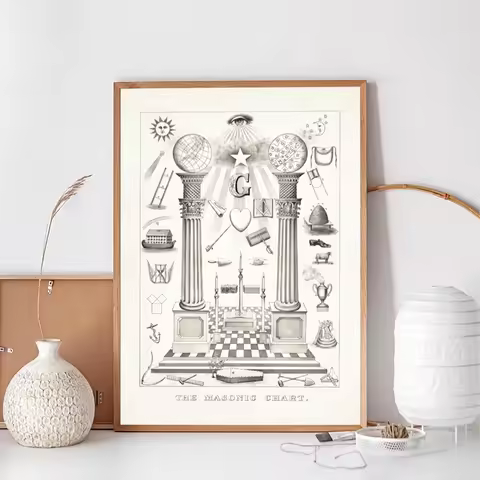 1pc Vintage Masonic Chart Symbols Prints, Currier and Ives Circa 1870 Drawing Poster Wall Art Canvas