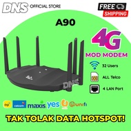 4G LTE Modified Modem A90 Unlimited WiFi 300mbps Wireless Internet Hotspot Router LIKE HUAWEI B310 G