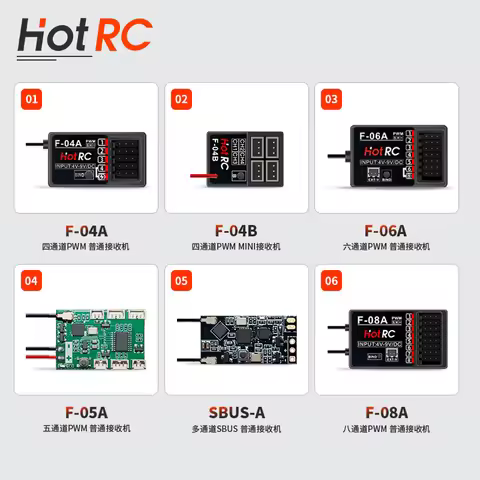 HotRC F-06AT F-01AT 6/8CH 2.4G Gyro Receiver Voltage Return PWM Lamp Control for RC Car Aircraft Tan