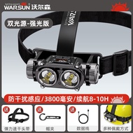 Warsun Falcon Headlamp LED Rechargeable Ultra-Bright Work Lighting Lamp for Outdoor Fishing Head-Mou