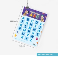 Poster Kanak- kanak | Huruf Besar ABC | HURUF KECIL ABC