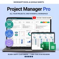 Project Management Spreadsheet Excel Team Task Tracker Google Sheets Gantt Chart Eisenhower Matrix K