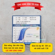 LANI ultra-thin anti-blue light UV Chemi lenses with index 1.74