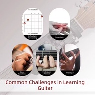 Guitar Chord Assistant Portable One-Touch Chords Presser Folks Guitar Accessories