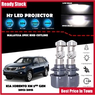 KIA SORENTO 2012-2015 LED Headlight Lampu LED Kereta Car LED Mini Projector H7 LED Headlight Project