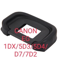 EYECUP CANON 1DX 1DXII 5DIII 5D3 5DVI 5D4 7D 7DII 7D2 Viewfinder Tyre​Peephole Viewer​ Eyepiece EYEC
