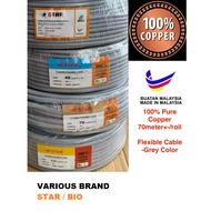 (100% Pure Copper)3 Core PVC Flexible Cable / 110/0076 x3c / 70/0076 x3c / 40/0076 x3c / 40/0.16 x3c