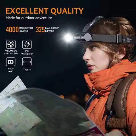 SOFIRN HS41 Headlamp 4000lm Spotlight Floodlight 21700 USB C Rechargeable Flashlight SST20 LED Power