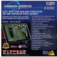 HARMAN ANDROID CAR PLAYER TS10 8G RAM 128G ROM
