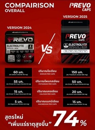 สูตรใหม่!! Prevo Electrolyte 1กล่อง (60 แคปซูล): แคปซูลเกลือแร่