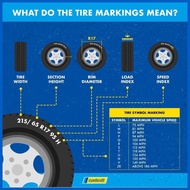 ― ■ ∱ COMFORSER 165/65R14 79H SPORTS K-4 PASSENGER TIRE