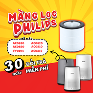 Lõi lọc không khí PHILIPS cho máy AC0820 AC0819 AC0810 AC0830 model FY0194. Lõi lọc giá rẻ dễ dàng t