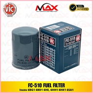 ◵ ✗ ❥ FC-510 Vic Fuel Filter for Isuzu 6BG1 6BD1 6HE, 6HH1 6HK1 6SA1
