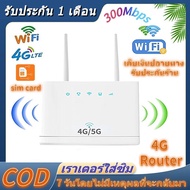 Router That Uses a Sim Card Wifi Router That Uses a Sim Card Router That Uses a Sim Card Wifi Box wi