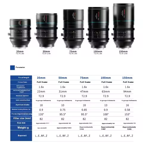 SIRUI 35mm/50mm/75mm/100mm/135mm/150mm T2.9 1.6X Venus Anamorphic Camera Lens For Canon RF Sony E Ni