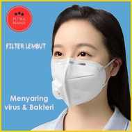 Masker Anti Polusi Filter Udara Debu Asap Motor Mask Hepa PM 2.5 virus