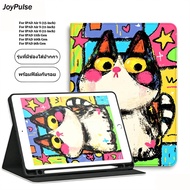 JoyPulse Lucky Cat iPad Case for Air 8, Air 6, Gen 11, Gen 10, Gen 9, Back Cover, Shockproof Case