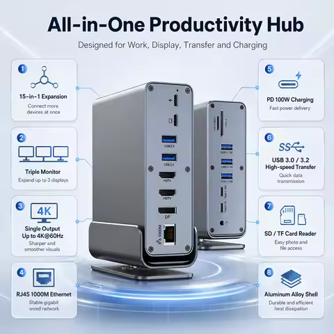 4K Triple Monitor 15‑in‑1 USB‑C Vertical Docking Station 1000M RJ45 SD/TF USB3.0/2.0, 3.5mm Audio Mu