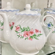 1.2 Liter Glass Water Kettle ️ ️ ️ ️ ️