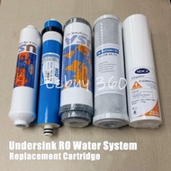 Undersink RO Water System replacement cartridge