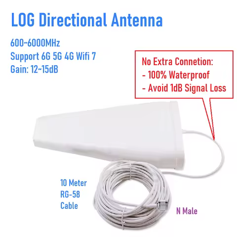 2025 10M Cable 12dB LOG ANTENNA 600 6000MHZ 6G 5G 4G 3G WIFI 7 Directional LDPA Outdoor Antenna for 