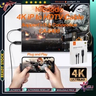 Original Mcdodo CA-6400 Plug and play 2M iP to HDTV Cable, iP device to HDTV Enable TV Monitor Proje